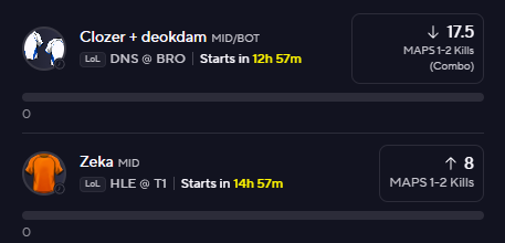 bearpropsdfs's tweet image. 🎮Esports Collab! 🎮

Collab w/ @bookiebanditgg 

Deokdam + Clozer U 17.5 Maps 1-2 Kills 
Zeka O 8 Maps 1-2 Kills (7.5 on UD)

#LoL #LCK #Prizepicks #GamblingX