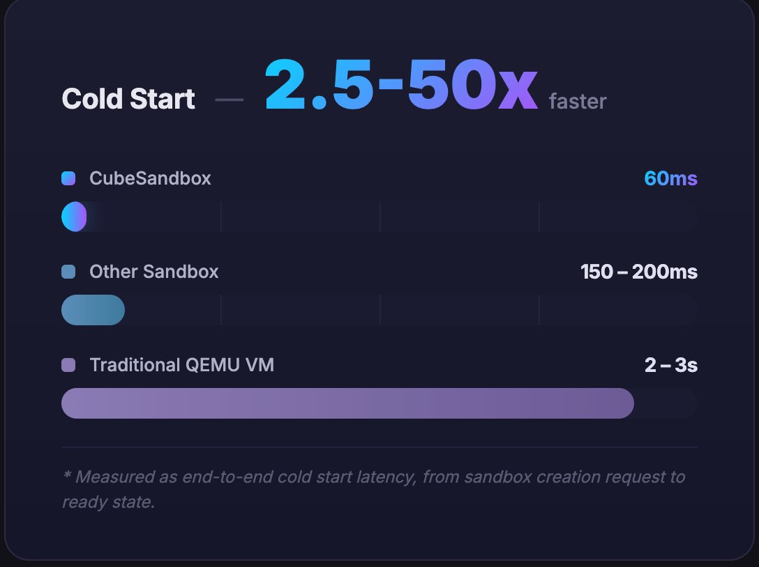 Beau Johnson tweet media