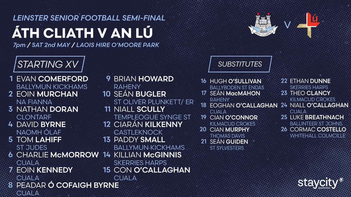 Dublin GAA tweet media
