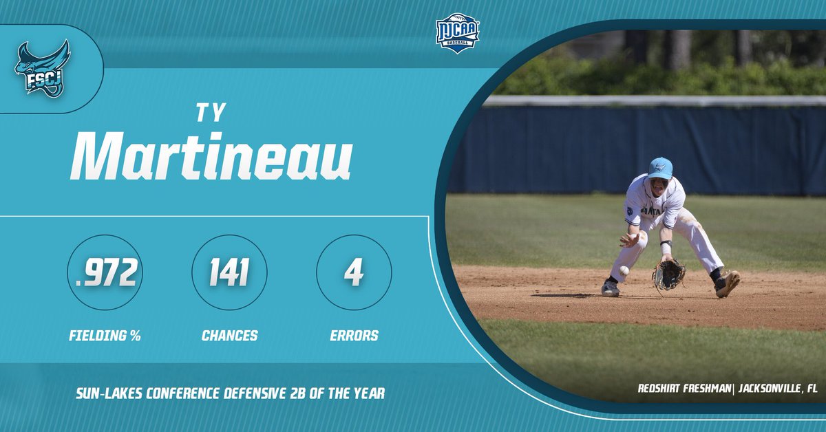 FSCJ Baseball tweet media