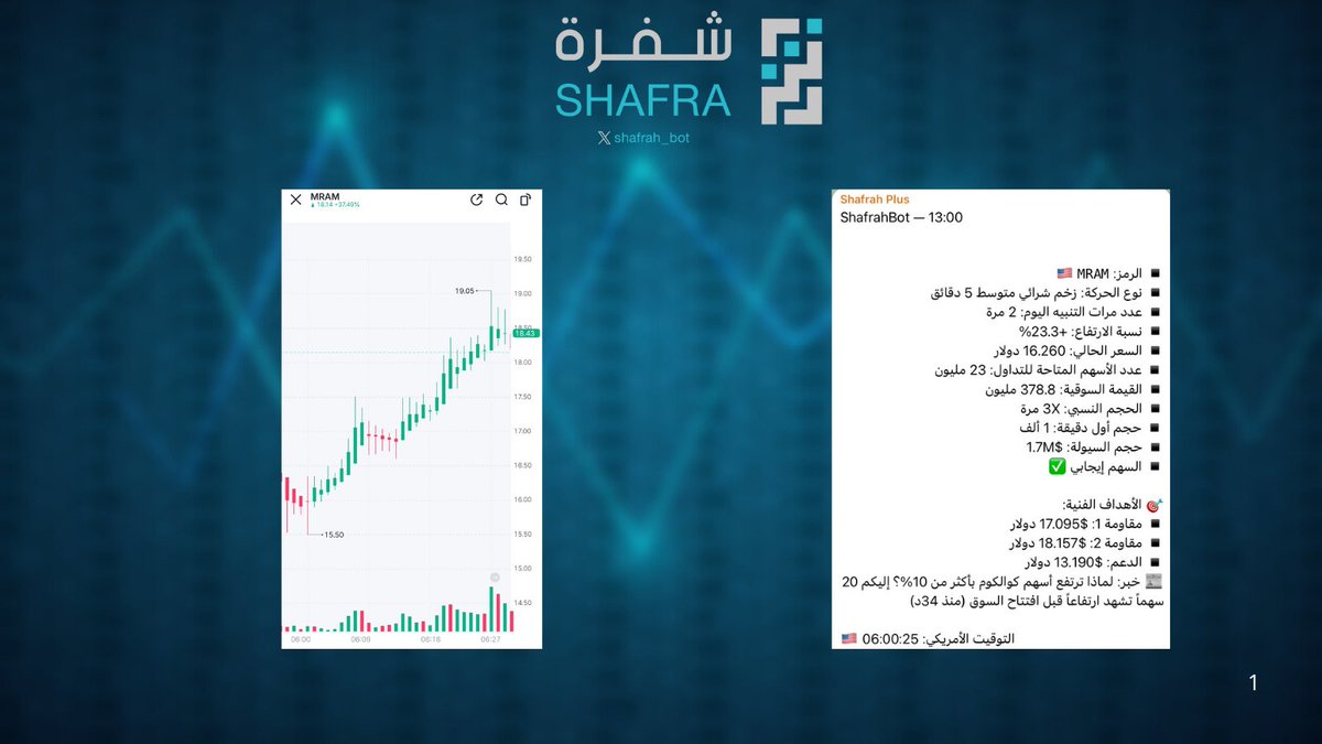 بوت شفرة tweet media