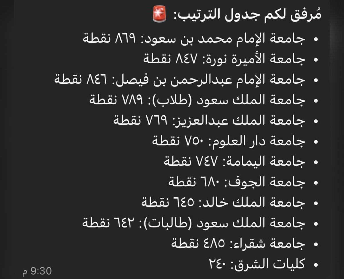 فارس العنيق #تظلُّم tweet media