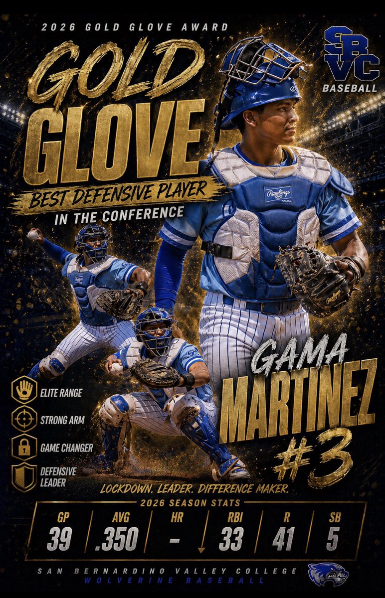 SBVC_BSBL's tweet photo. SBVC Baseball had three gold glove selections for the Inland Empire Athletics Conference. Congratulations to catcher Gama Martinez, shortstop Jeremiah Acosta, and center fielder Deaven Mahoney. https://t.co/hJawIdRVdb