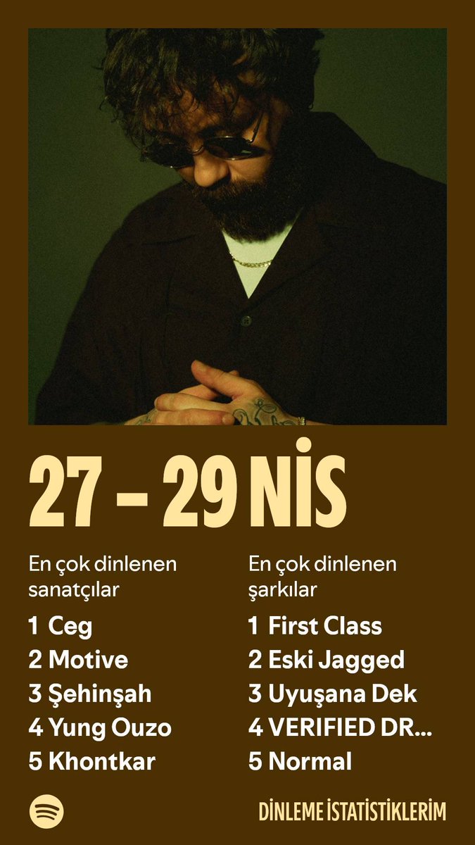 ayvaz volkanoğlu #PLAA5 tweet media