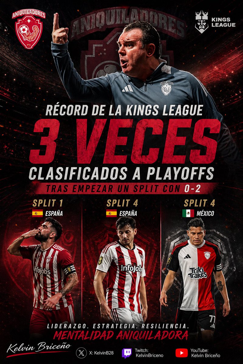 KelvinB28's tweet photo. Para este video seguí probando algunos diseños y aquí se los dejo junto a los datos 👀

‼️ Aniquiladores deja su huella

📊 Se convirtió en el primer equipo en toda la Kings League en clasificar en 3 ocasiones a playoffs tras empezar un split con 2 derrotas, superando al xBuyer Team que lo había logrado en 2

📊 Además, también consiguió ser el primer equipo de la Kings México en clasificar a playoffs tras perder sus 3 primeros partidos de un split

📊 Diego Martínez y sus números de estrella:

• 83 goles en Kings League
• Desde su debut, solo 3 jugadores han marcado más goles que él: Kelvin Oliveira y Nadir Louah

Si quieres más datos sobre Aniquiladores, en el video de abajo tienes todo 👇🏼