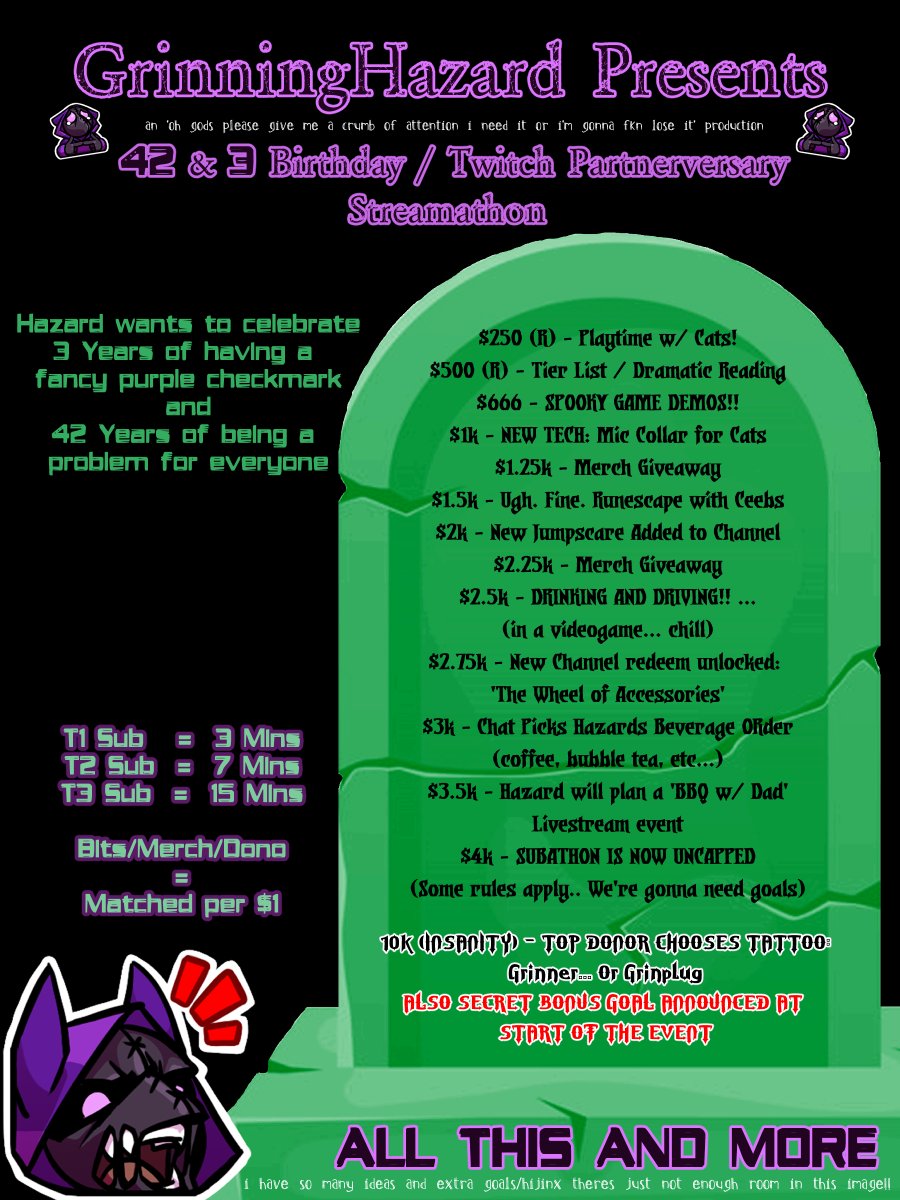 GrinningHazard - Streamathon Starting 4/30!! tweet media