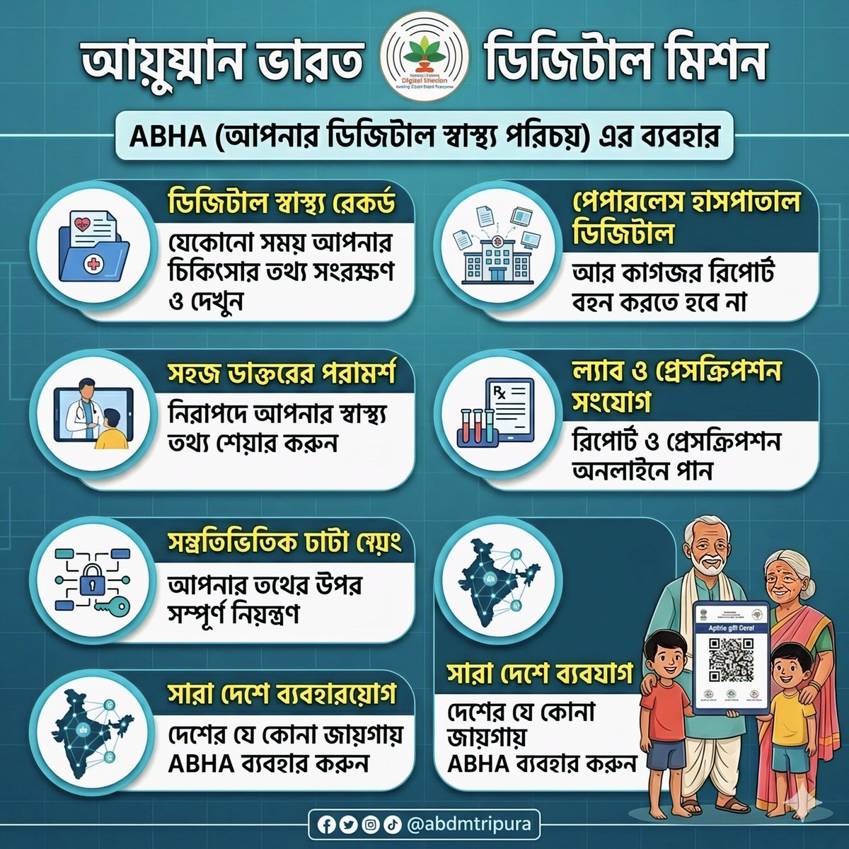 ABDM Tripura tweet media