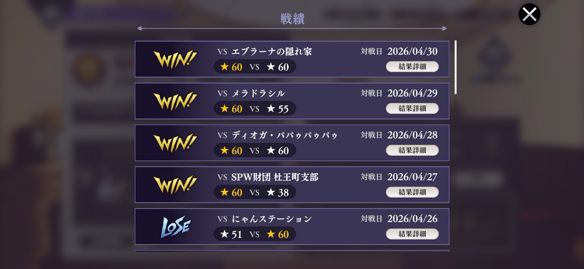 mitomeee's tweet photo. #オラドラ #OvDr
今回もチームバトルお疲れさまでした。
フェス限2体実装で煮詰まった環境の中、最大限勝利して3位をキープできてよかったです。
また久々なチームだったり初めてのチームと対戦できてよかったです。対戦ありがとうございました。 https://t.co/1wdnS2lJzN