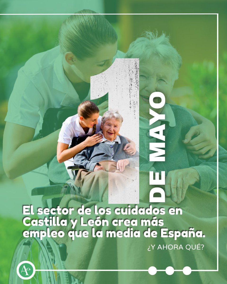 acalerte's tweet photo. ¿Sabías que en Castilla y León cada millón € en cuidados genera 61,2 empleos? La media nacional: 39,7.

No es teoría. Ya está pasando.

Residencias, centros de día y ayuda a domicilio sostienen empleo y pueblos.

💬 Si funciona, ¿por qué no apostar más?

#Acalerte #DíaDelTrabajo https://t.co/y2fLHoluaT