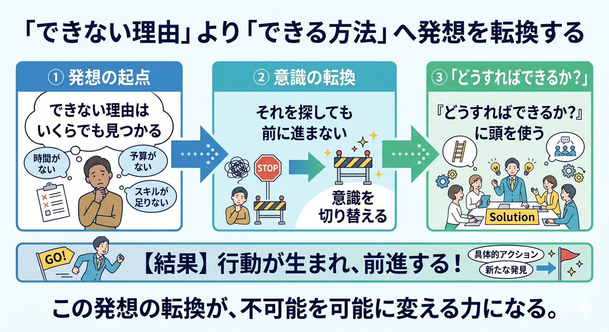 よしけん（吉田顕一郎）@選ばれる秘訣 tweet media