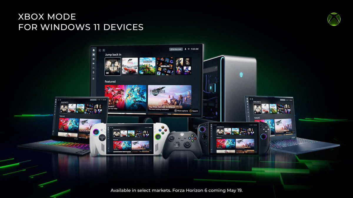 XBOXStudio's tweet photo. BREAKING | El modo Xbox para windows 11 ya se encuentra disponible para todos los usuarios, convirtiendo tu PC en una experiencia más cercana a consola.

Bajo este modo se ha visto que la RAM se libera con hasta 2 GB de memoria extra en comparación a correr Windows 11 normal. https://t.co/ASqoubqWPI