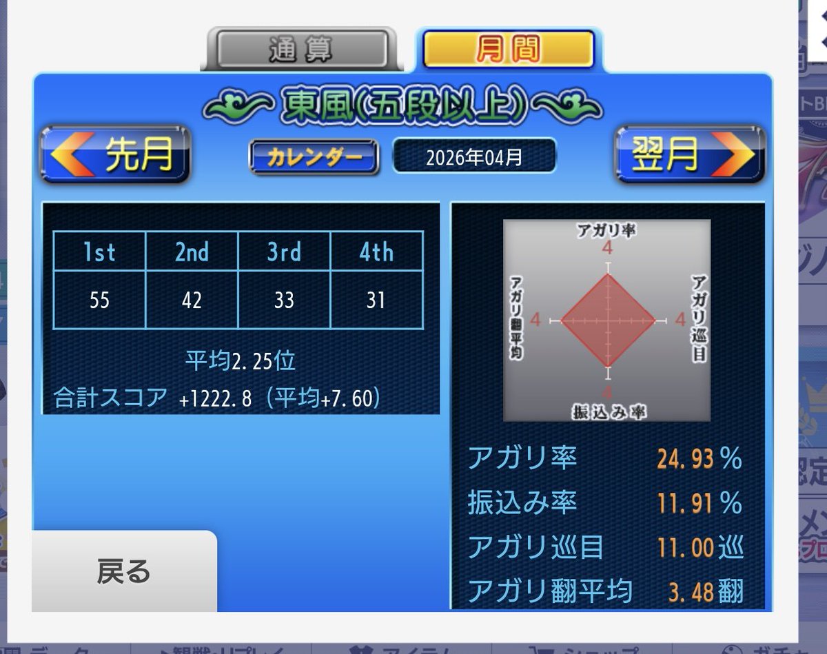 ねこます tweet media