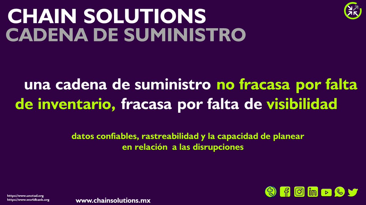 Chain_Solutions's tweet photo. #cadenadesuministro #supplychain #logistics #logistics #commerce #comercioexterior #chainsolutions https://t.co/vTMKNzAEj4