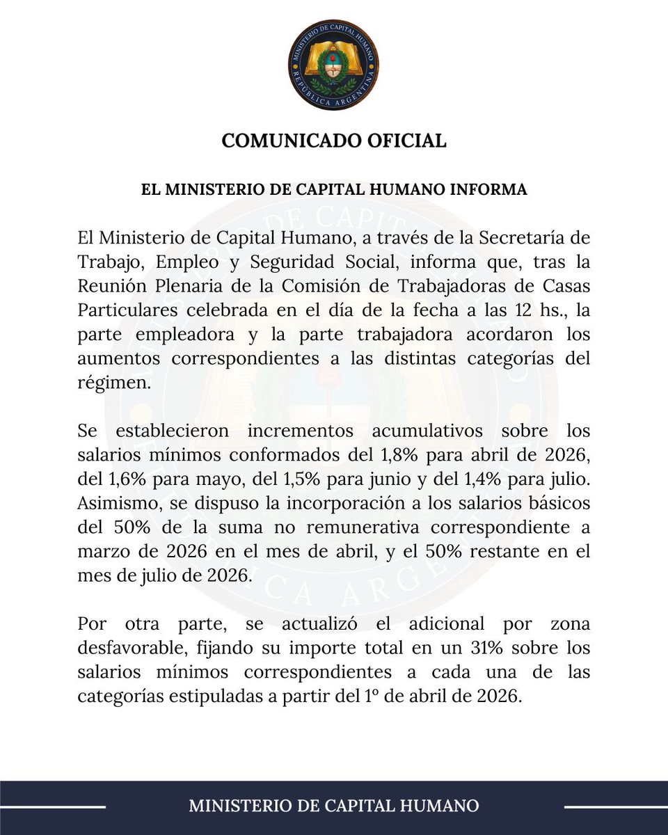 Ministerio de Capital Humano tweet media