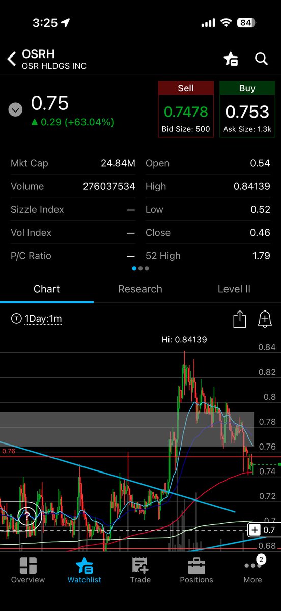 PlayBookTrades 🎯 tweet media