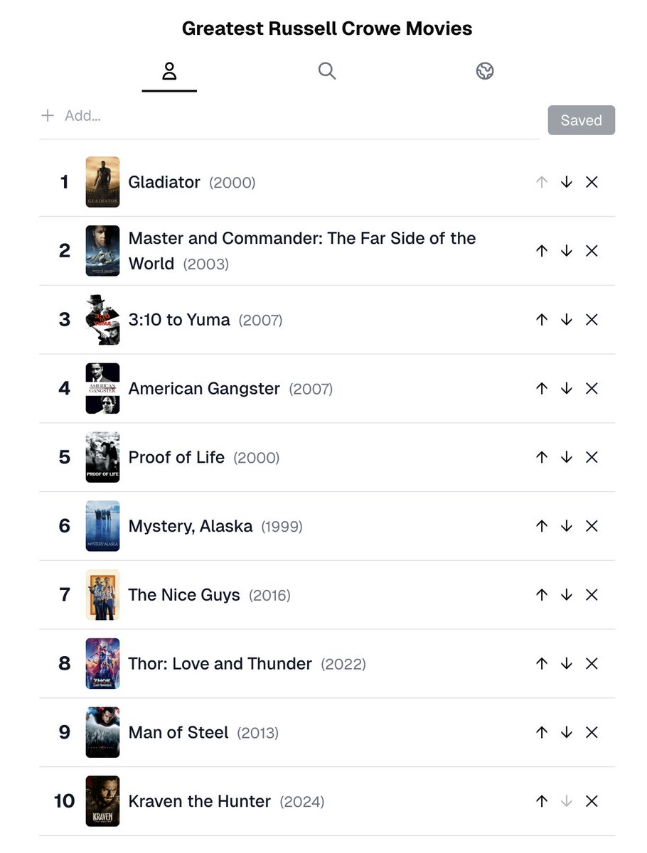 maxschorer's tweet photo. @russellcrowe I made it easy to rank some of Russell Crowe's best movies, if you want to make your own ranking check this out and let me know what you think: https://t.co/WV6St77oU9

My ranking is attached https://t.co/veTmo0LKoQ
