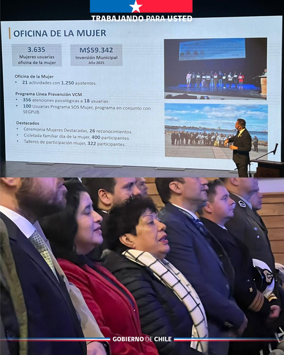 Seremi de la Mujer y Equidad de Género Magallanes tweet media