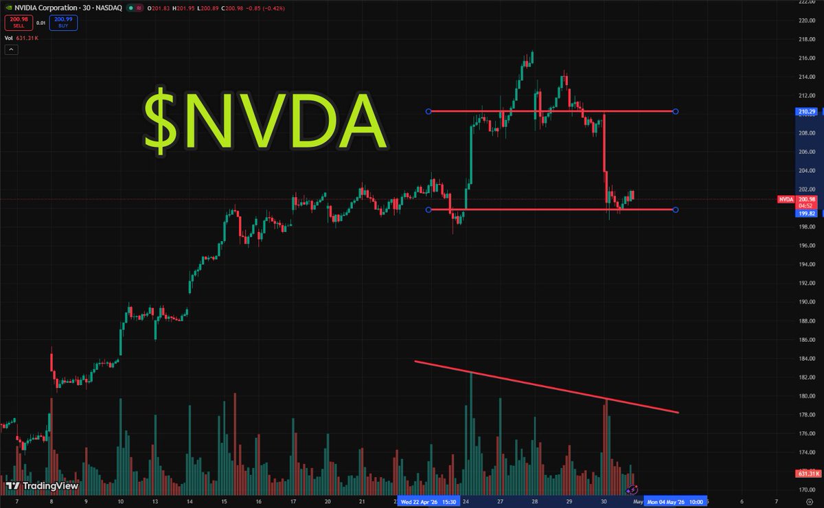 Wall Street Cowboy tweet media