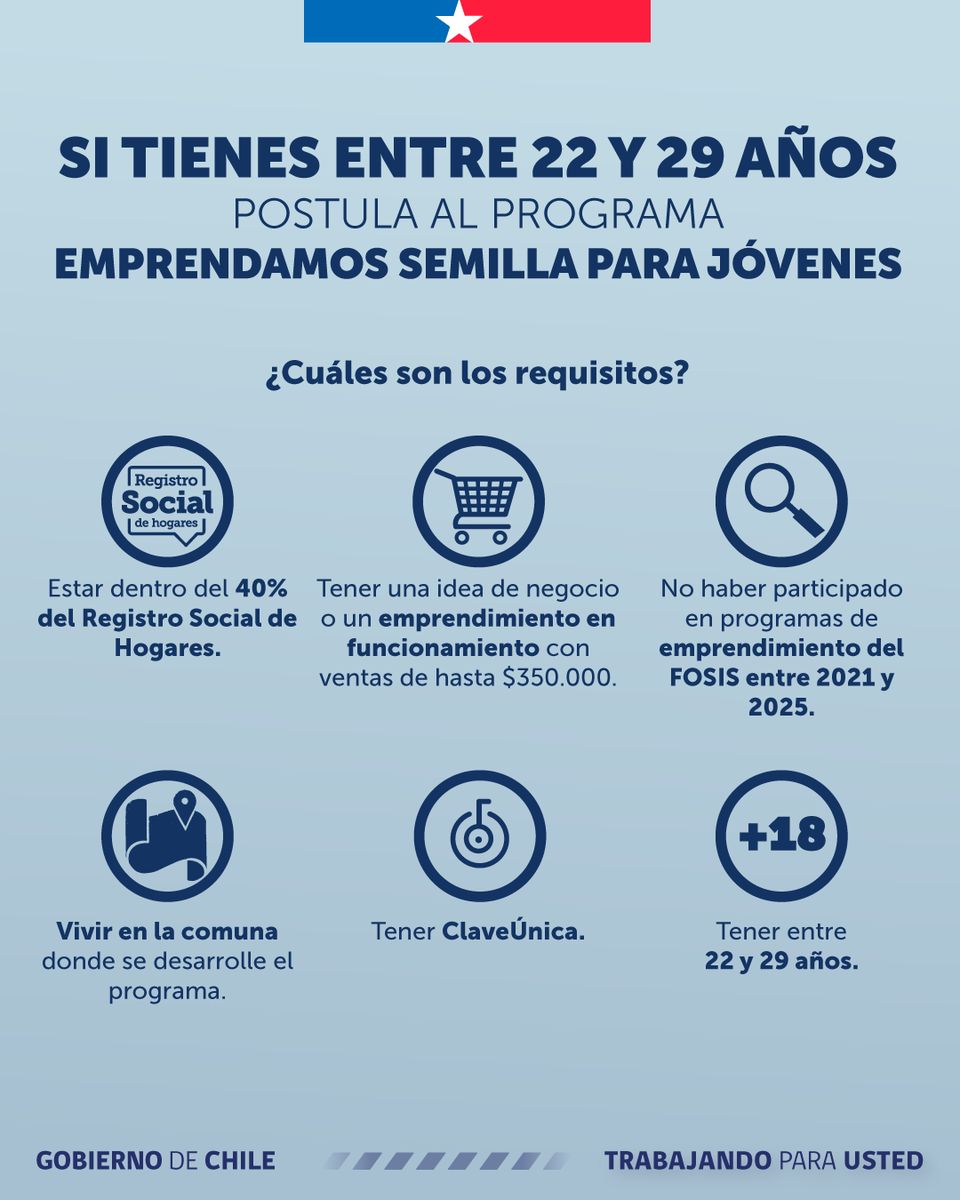 FOSIS_Metropolitano tweet media