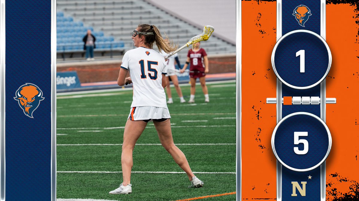 Bucknell Women's Lax tweet media