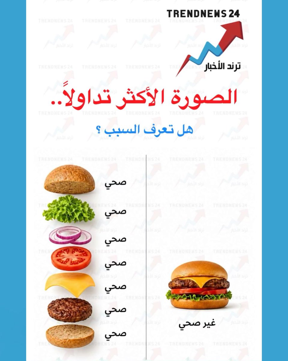 Trendnews24 | ترند الأخبار tweet media