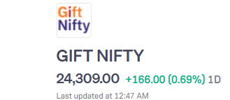 saralsuchna's tweet image. #Nifty50 Boom 💥

#Nifty #NiftyMonday #market #StockPortfolio 

what the next 25000

and you ?