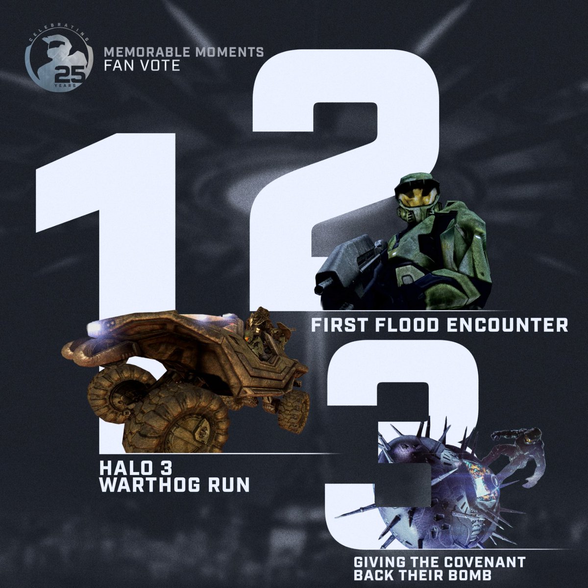 Halo tweet media