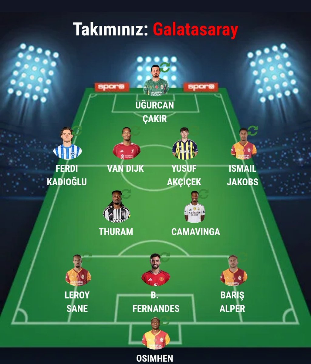 BAROS🇹🇷 tweet media