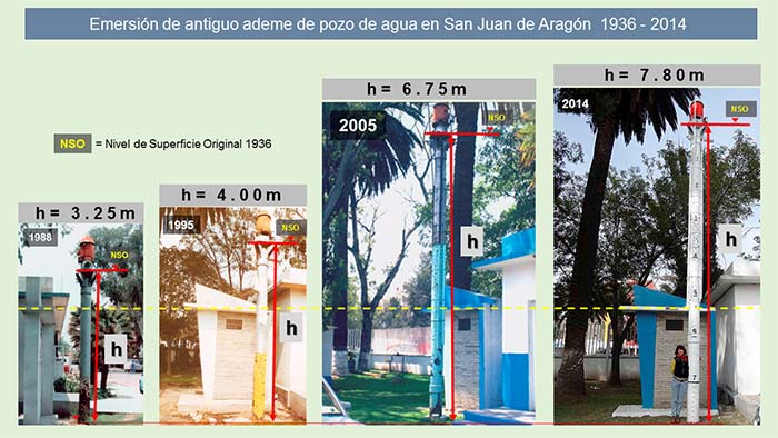Alejandro S. Méndez ⚒️ tweet media