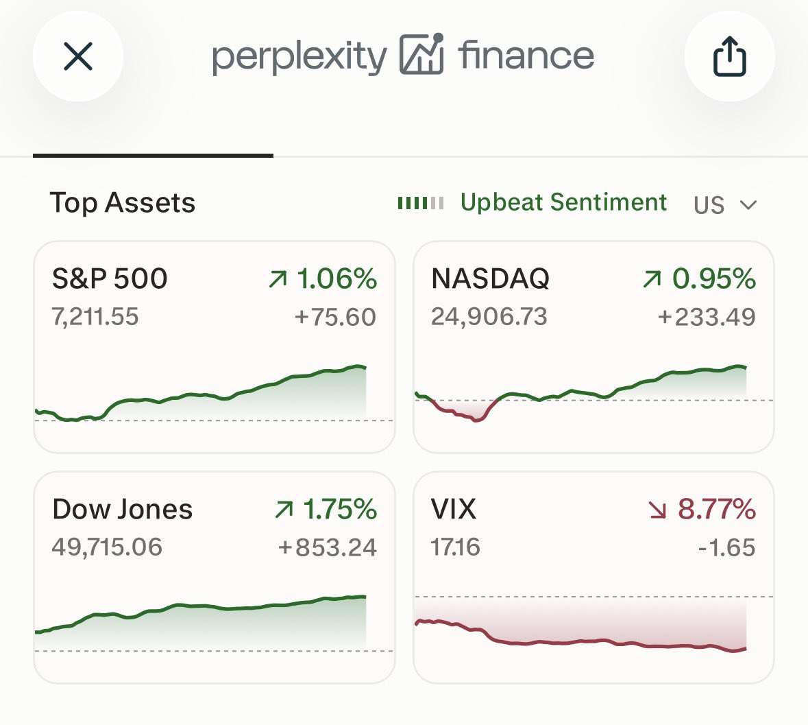 Finance Guy tweet media
