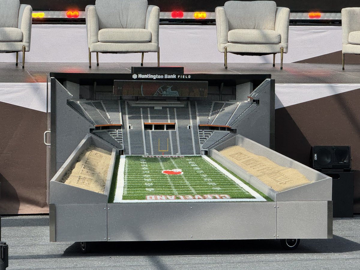 RuiterWrongFAN's tweet image. Ready to dig in #Browns