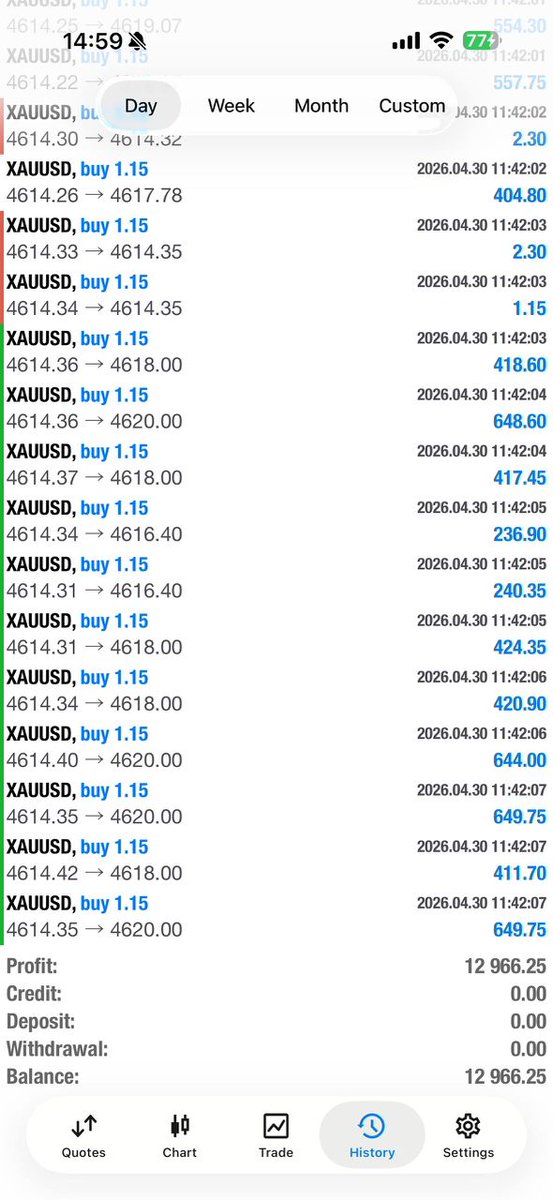 Escobar_Crypt1's tweet image. We traffic in pips.

+12K secured on XAUUSD 📈
NY session only.

HQ: t.me/US30SignalsLive

#ForexTrading #GoldTrader #DayTrader #ForexLife #XAUUSD #Forex #Gold #US30
