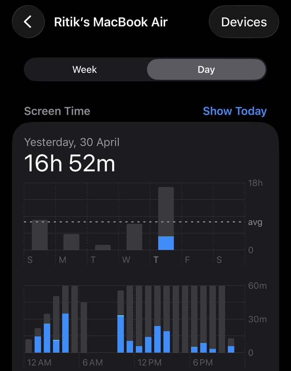 Rits1272's tweet photo. when you are working on a critical day release https://t.co/SHaFjHOhqt