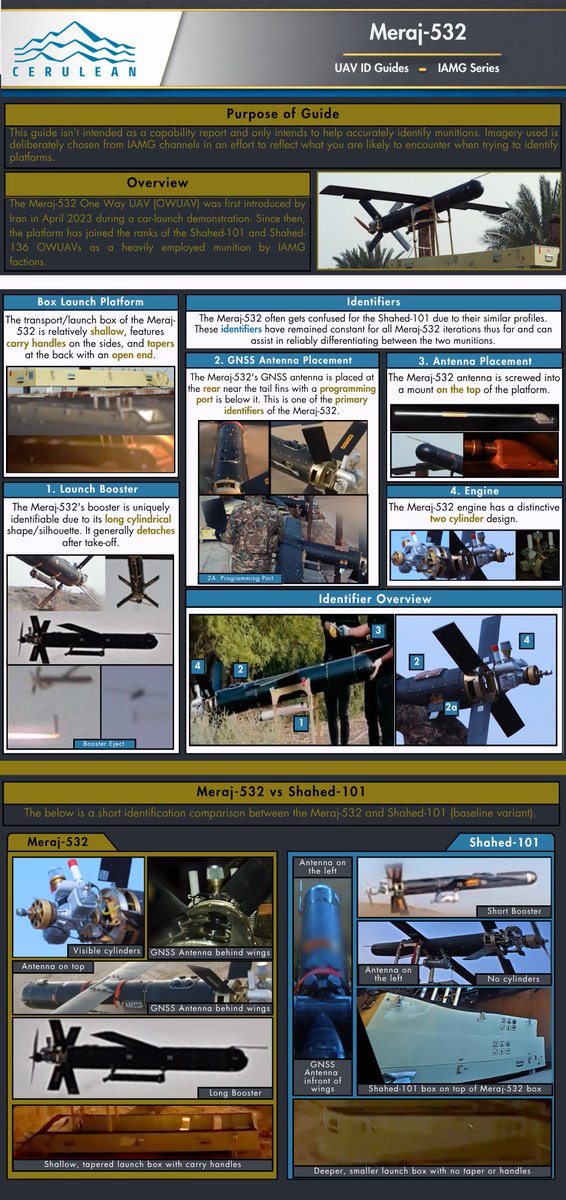veritas_minerva's tweet photo. And for Project Cerulean's second post and a glimpse of the security aspect Cerulean will cover: A short identification and differentiation guide for a Meraj-532 One Way UAV.
#Baghdad #Iraq #OSINT #UAV #OWUAV #Drone #IAMG #IAMGs #Iran #Militas #Security #WIT https://t.co/fY8dDaCpsK