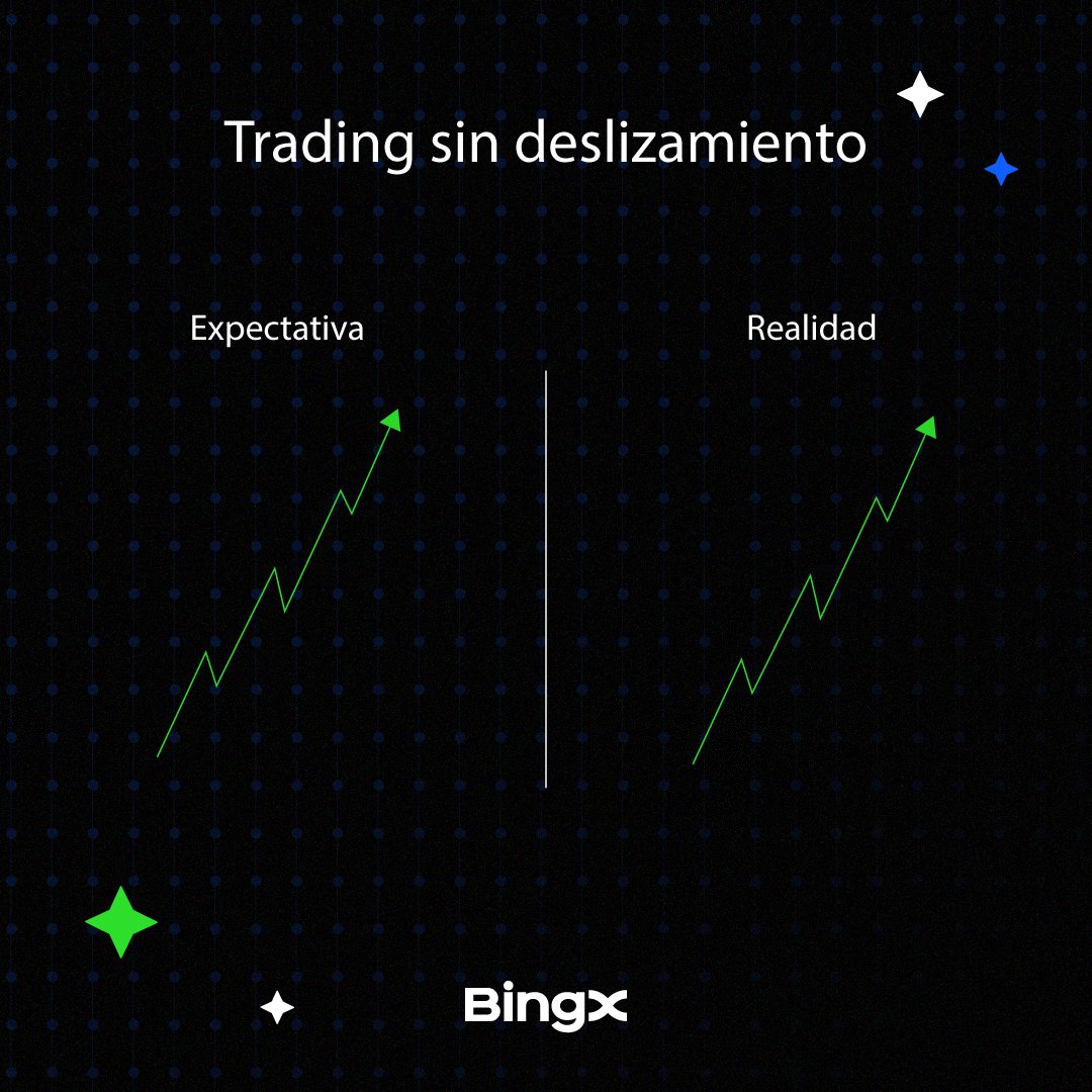 BingX México tweet media