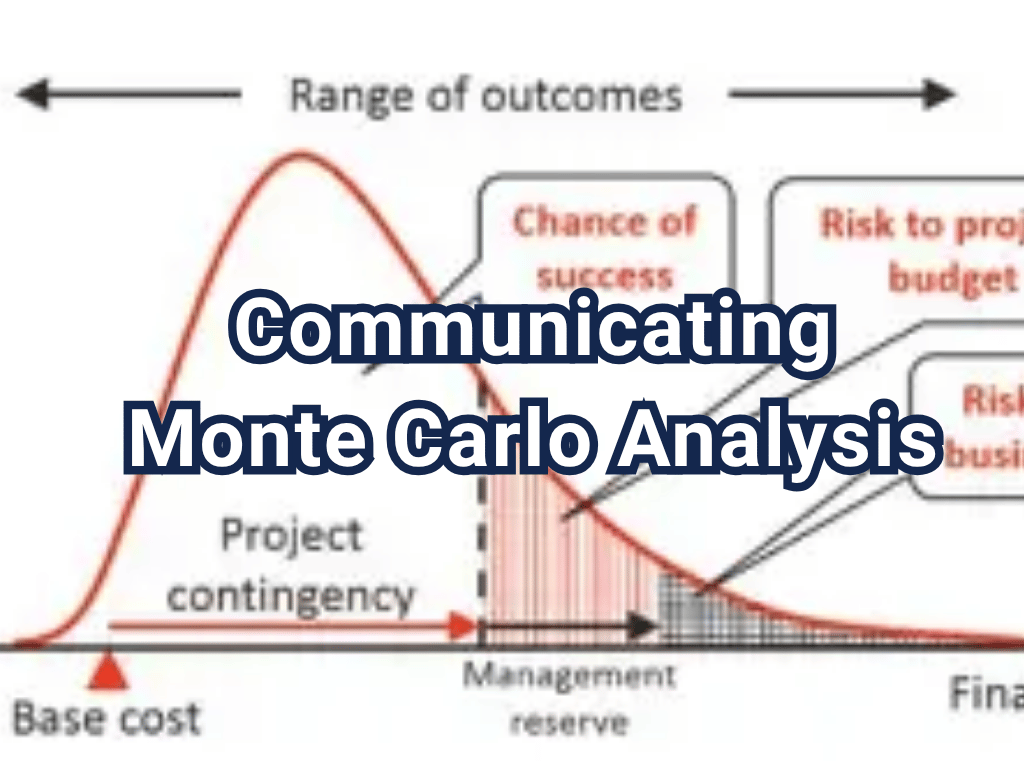 Communicating with FINESSE tweet media