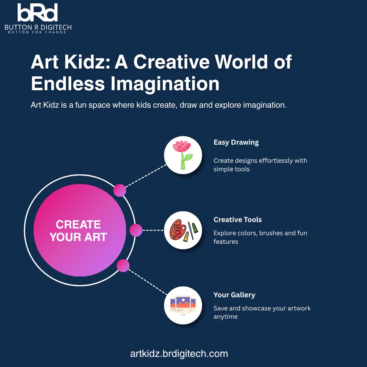 brdigitech_'s tweet photo. Art Kidz: A world of creativity for kids where every idea becomes a piece of art π¨
Coming soon, very soon.
Explore more at https://t.co/NpkPxvQP1y or reach out at info@brdigitech.com | +973 3322 7262
#AI #DigitalArt #Creativity #EdTech #ArtKidz #BRDigitech https://t.co/50bFQcCPC8