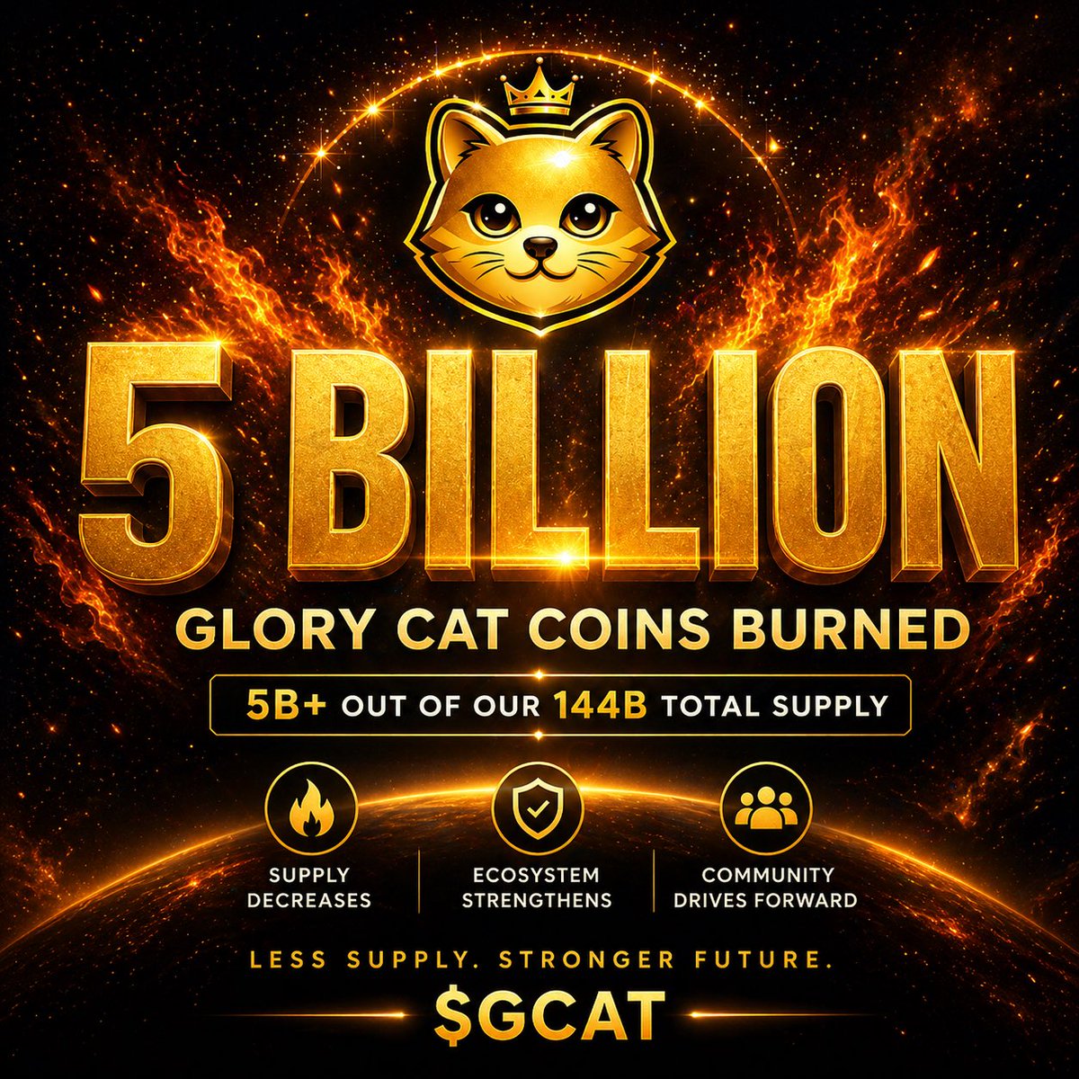 Glory Cat | Glory Universe tweet media