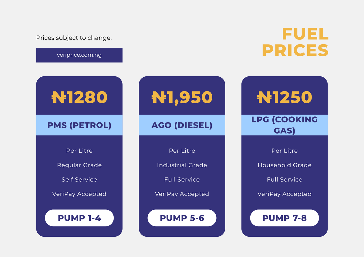 veriprice's tweet photo. 5 Reasons Every Nigerian Filling Station Must Go Transparent in 2026 ⛽🇳🇬

The era of "Hide and Seek" pricing is over. In 2026, if a driver can’t see your PMS price on their phone before they leave home, you are invisible.

We’re seeing two types of owners right now: those who are "Digital First" and those who are wondering why their pumps are dry while the station 500m away has a 20-car queue.

Here is the 2026 Reality Check:

1️⃣ Transparency = Trust: 
In a high-cost market (₦1,200+), drivers are terrified of "stories." Showing your price on @VeriPrice builds instant credibility. Verified stations see a 23% jump in traffic almost immediately.

2️⃣ The "Location Curse" is Broken: 
You don't need to be on a major expressway anymore. If your price is right, drivers will detour 5km to find you via GPS. Online visibility is the new "Prime Real Estate." 

3️⃣ Marketing for Free: 
Why spend ₦1.5M on a billboard that people drive past? Spend 2 minutes updating your price to reach 10,000+ drivers who are actively searching for fuel right now. 

4️⃣ Reviews are Your New Salesmen: 
One 5-star review ("Honest meters, no games") is worth more than a radio jingle. Let your customers recruit your next 100 fans. 

5️⃣ Data-Driven Growth: 
Stop guessing. Use the VeriPrice dashboard to see when your peak hours are and what the guy down the street is charging. Data prevents ₦50M expansion mistakes.

The Bottom Line: The market has moved. Transparency isn't just "nice to have" it’s survival.

Stop hiding. Start winning. 🚀
@nnpclimited @TotalEnergies @Fatgbemsgroup_ @northwestpetgas @RainoilLimited @IOGC_NG @MRSOilNigeria @ardovaplc @nipcoplc @enyoretail @matrixenergyng @Optimaenergy_ng @SunbethEnergies @pinnacle_oil @Asharami_Energy @HydeEnergyLtd @aranoindustries 

#VeriPricePay #NigeriaFuel #PriceAlert #Fuelprices #Energy2026