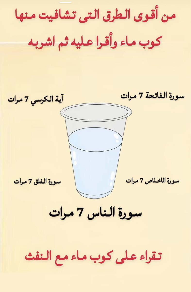 هذه اقوى رقيه شرعيه عن نفسي بشكل يومي اسويها 
اللي يعاني من اي تعطيل بحياته يقراء قران ويسوي الرقيه ويصلي ويدعي والله يشفيكم من كل عين وحسد !❤️
