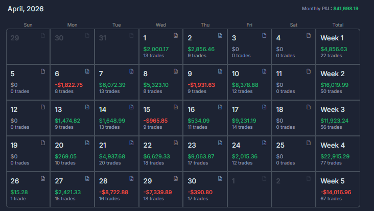 LumberjackTrader tweet media