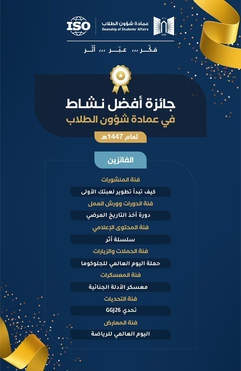 عمادة شؤون الطلاب بجامعة تبوك tweet media