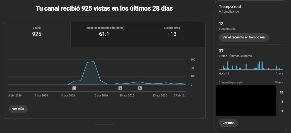 mago_dev's tweet photo. @EvanLina_ I didn't quite understand, how many videos should I duplicate and then let rest?

This is my first attempt at a channel; it had a "boom" in views and then dropped significantly, so I decided to abandon it. https://t.co/6YCmsgg3de