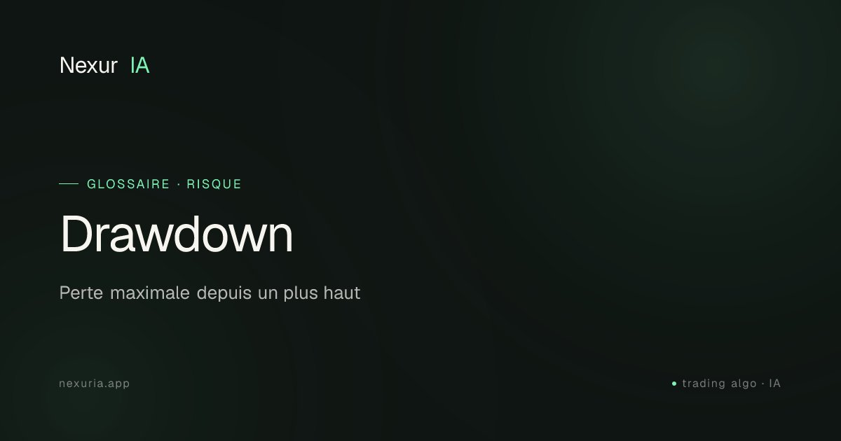 NexuriaApp's tweet image. 📖 Le mot du jour : Drawdown

Perte maximale depuis un plus haut

🔗 nexuria.app/glossaire/draw…

#Nexuria #Drawdown #RiskManagement