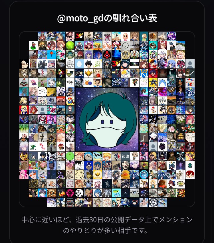 モトパト tweet media