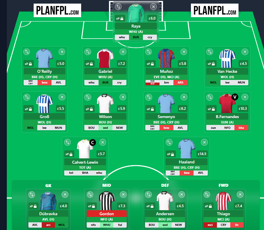 FPL Will tweet media