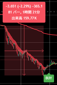 はにわFX+開発┌|∵|┘ tweet media