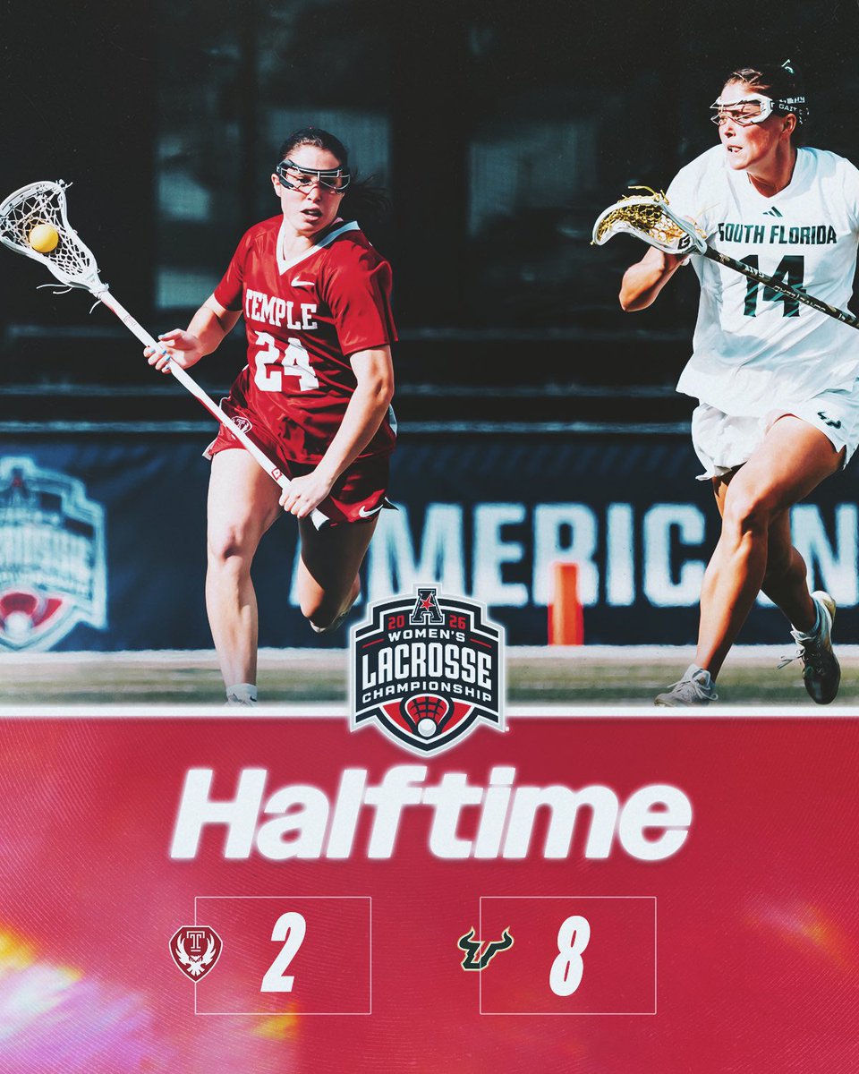 Temple Lacrosse tweet media