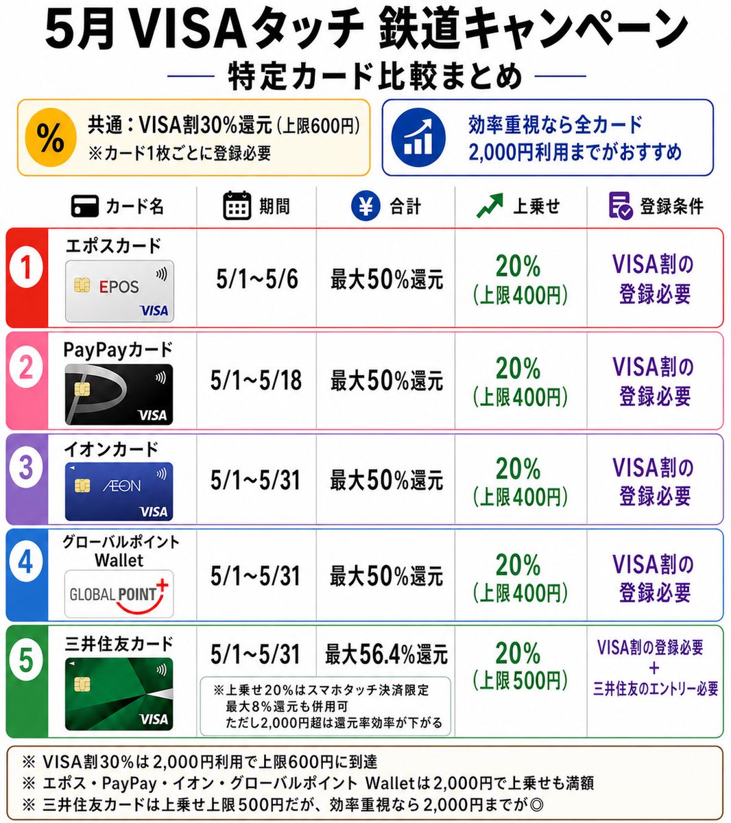 ともりPay tweet media
