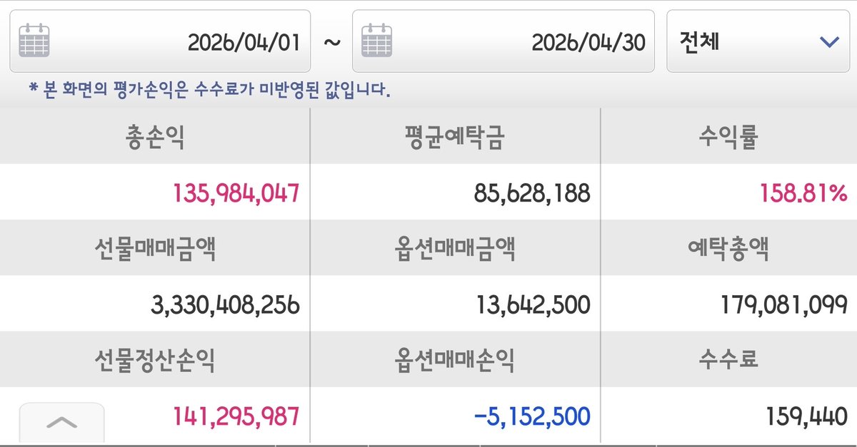 투자부활전 tweet media